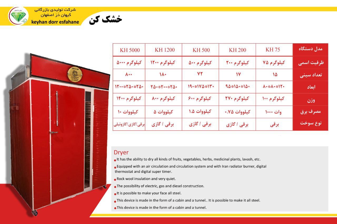 قیمت و مشخصات دستگاه خشک کن میوه وسبزیجات