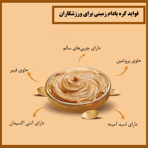 خواص کره بادام زمینی برای ورزشکاران 